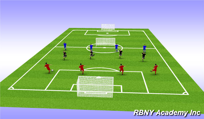 Football/Soccer Session Plan Drill (Colour): Screen 3