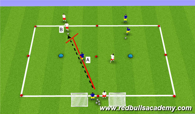 Football/Soccer Session Plan Drill (Colour): Main Theme