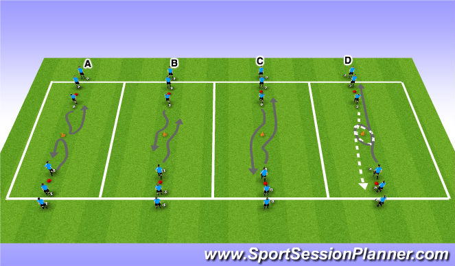 Football/Soccer Session Plan Drill (Colour): Dribbling Repetitions