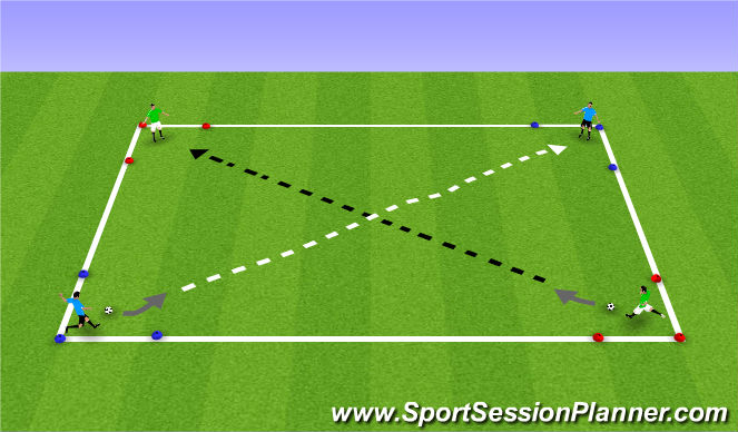 Football/Soccer Session Plan Drill (Colour): Technical Warm-up