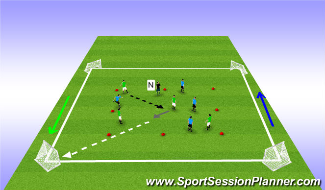 Football/Soccer Session Plan Drill (Colour): Conditioned Game