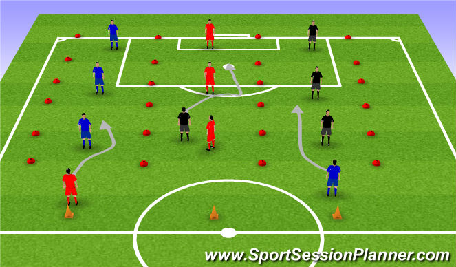 Football/Soccer Session Plan Drill (Colour): 1v1 Attacking