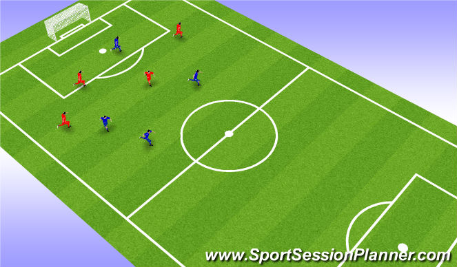 Football/Soccer Session Plan Drill (Colour): Warm up