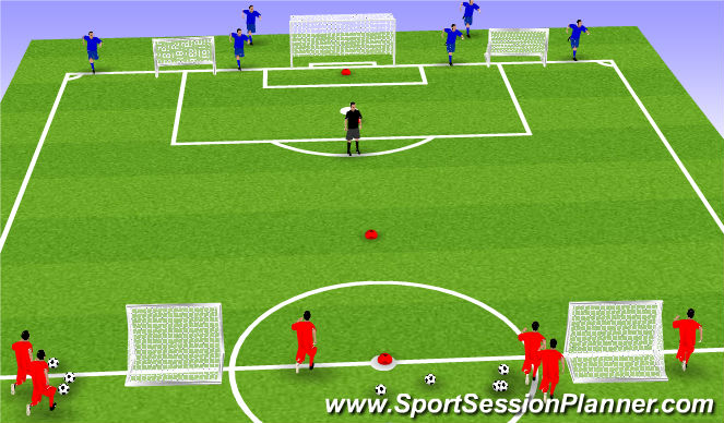 Football/Soccer Session Plan Drill (Colour): 2vs1