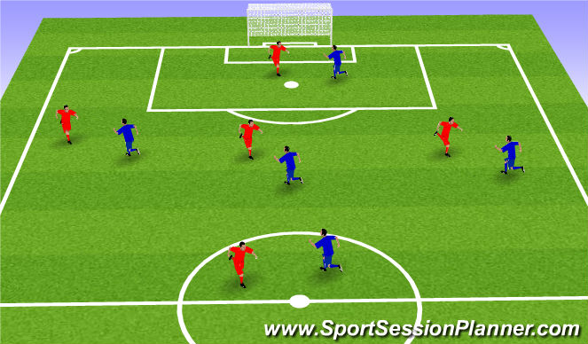 Football/Soccer Session Plan Drill (Colour): SSG