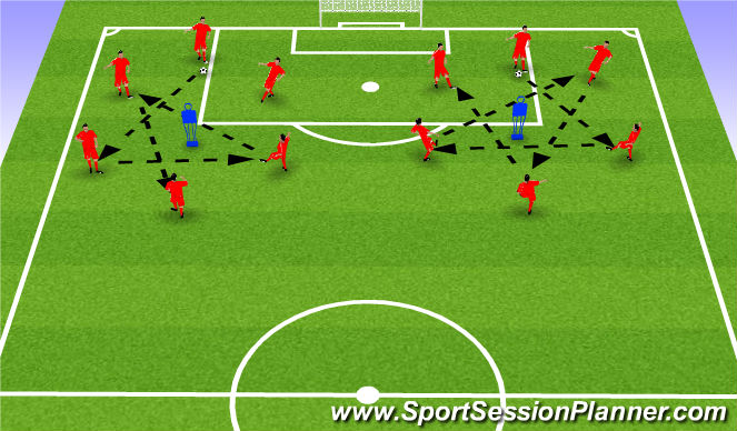 Football/Soccer Session Plan Drill (Colour): Warm-up(10 mins)