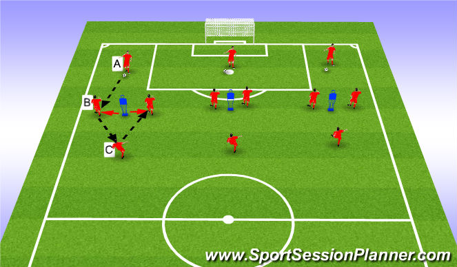 Football/Soccer Session Plan Drill (Colour): Warm up Progression(5 mins)