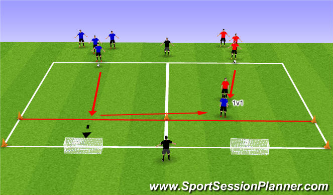 Football/Soccer Session Plan Drill (Colour): defend 1v1 to 2 goals