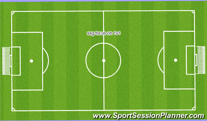 Football/Soccer Session Plan Drill (Colour): ssg defensive 1v1