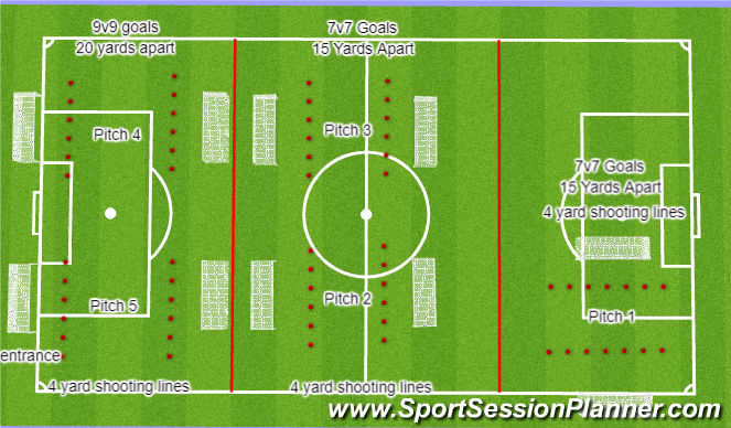 Football/Soccer Session Plan Drill (Colour): Screen 1