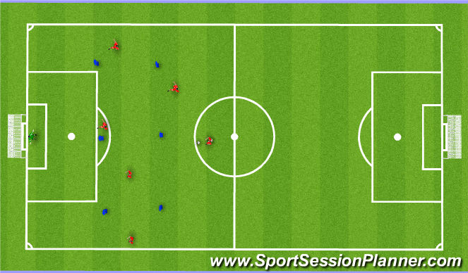 Football/Soccer Session Plan Drill (Colour): Positional Game (20 mins)