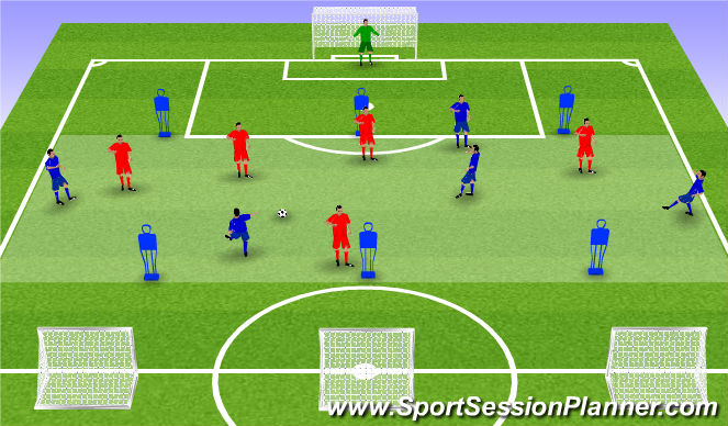 Football/Soccer Session Plan Drill (Colour): Game Training (20 mins)