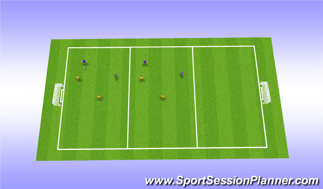 Football/Soccer Session Plan Drill (Colour): 2v2s