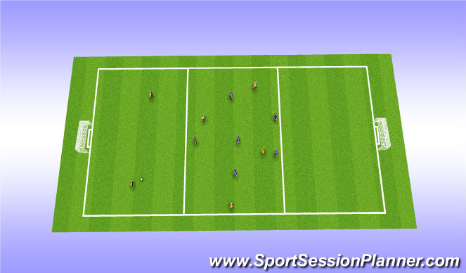 Football/Soccer Session Plan Drill (Colour): Defending in a mid block