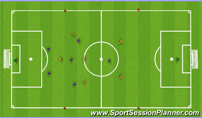 Football/Soccer Session Plan Drill (Colour): SSG