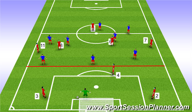 Football/Soccer Session Plan Drill (Colour): Animation 2