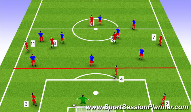 Football/Soccer Session Plan Drill (Colour): Animation 3