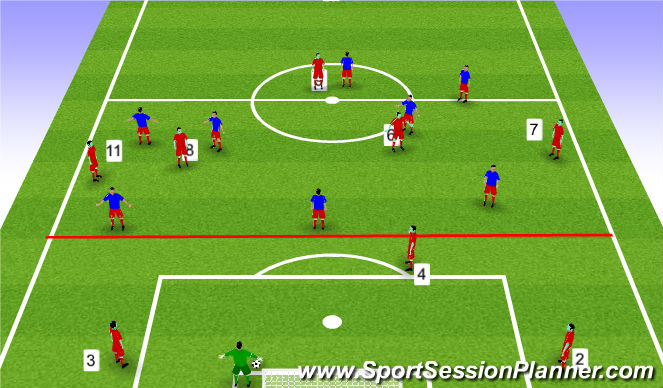 Football/Soccer Session Plan Drill (Colour): Animation 4