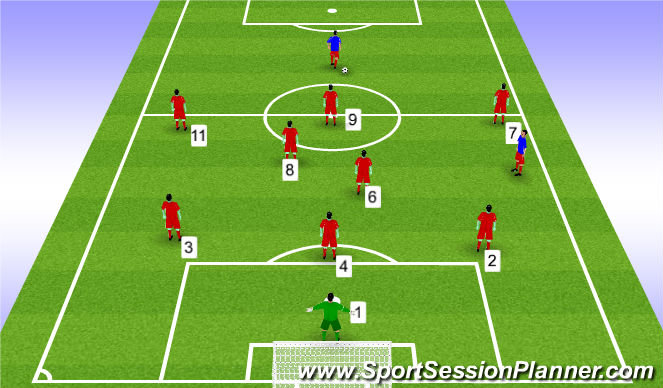 Football/Soccer Session Plan Drill (Colour): Animation 1