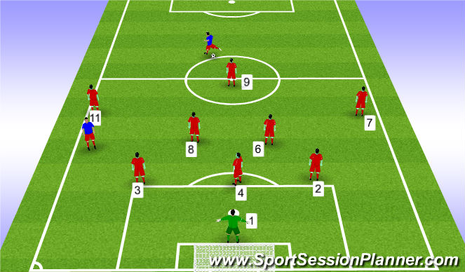 Football/Soccer Session Plan Drill (Colour): Animation 2