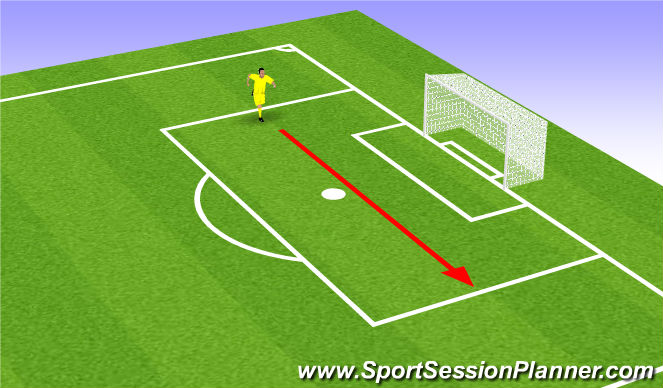 Football/Soccer Session Plan Drill (Colour): Dynamic Warm Up Without Ball (5 mins)