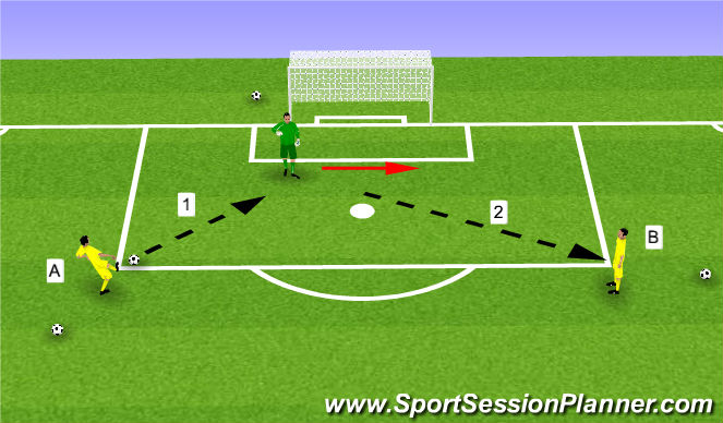 Football/Soccer Session Plan Drill (Colour): Footwork Warm Up (5 mins)