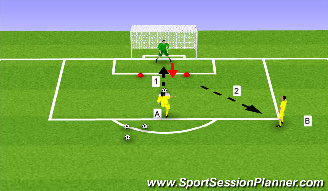 Football/Soccer Session Plan Drill (Colour): Handling Warm Up 1 (5 mins)