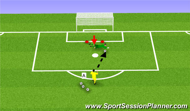 Football/Soccer Session Plan Drill (Colour): Handling Warm Up 2 (5 mins)