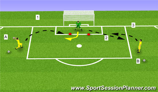 Football/Soccer Session Plan Drill (Colour): Handling Warm Up 3 (5 mins)