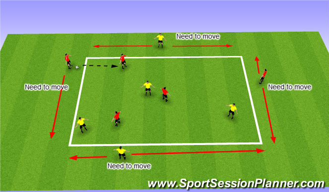 Football/Soccer Session Plan Drill (Colour): Passing game - End to End