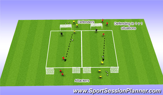 Football/Soccer Session Plan Drill (Colour): Defending in 1 v 1 Situations