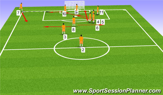 Football/Soccer Session Plan Drill (Colour): Screen 2