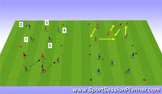 Football/Soccer Session Plan Drill (Colour): Numbers Passing