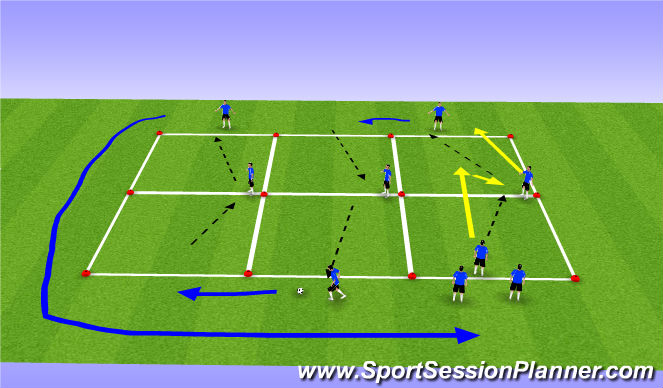 Football/Soccer Session Plan Drill (Colour): Pass & Move