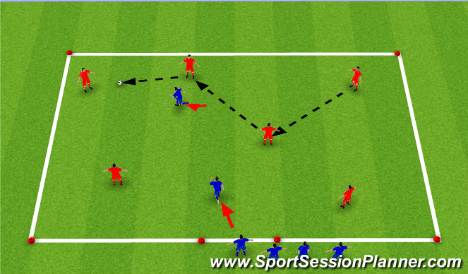 Football/Soccer Session Plan Drill (Colour): Warm-up