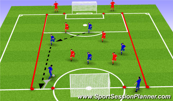 Football/Soccer Session Plan Drill (Colour): Initial Game