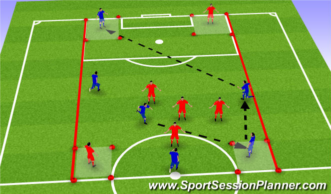 Football/Soccer Session Plan Drill (Colour): Activity