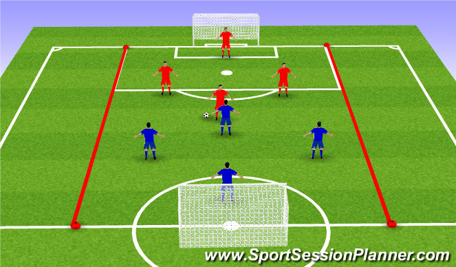 Football/Soccer Session Plan Drill (Colour): Final Game