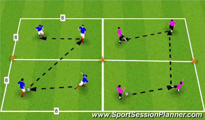 Football/Soccer Session Plan Drill (Colour): Unopposed arrival activity