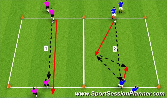 Football/Soccer Session Plan Drill (Colour): 1/2 touch with movement