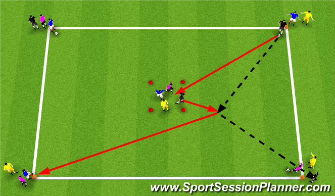 Football/Soccer Session Plan Drill (Colour): Passing, receiving in 'traffic'