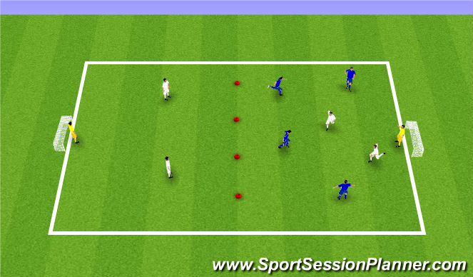 Football/Soccer Session Plan Drill (Colour): advanced small sided game