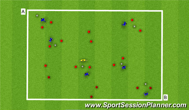 Football/Soccer Session Plan Drill (Colour): Gate Progressions