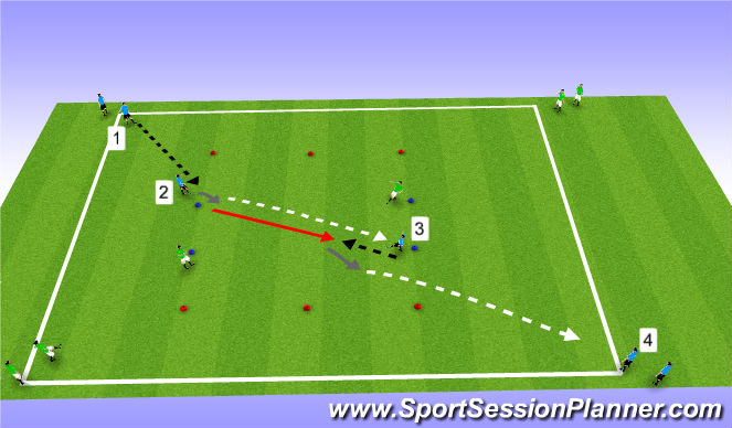 Football/Soccer Session Plan Drill (Colour): Pattern Play I