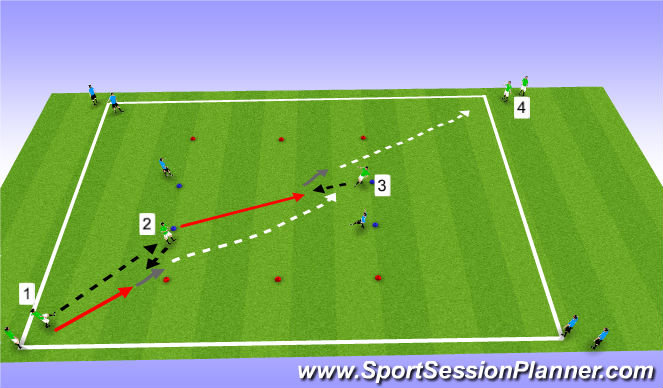 Football/Soccer Session Plan Drill (Colour): Pattern Play II