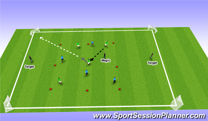 Football/Soccer Session Plan Drill (Colour): Conditioned Game