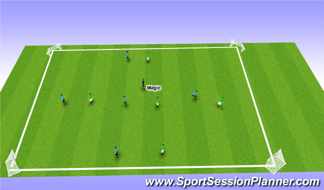 Football/Soccer Session Plan Drill (Colour): Scrimmage