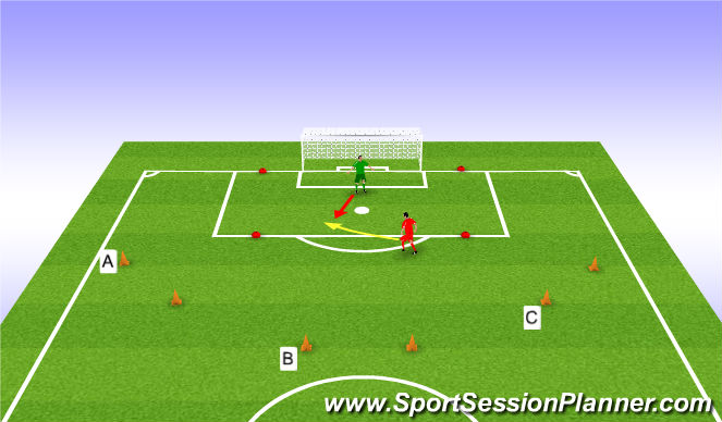Football/Soccer Session Plan Drill (Colour): 1v1 in Box