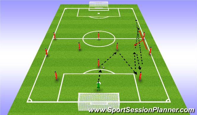 Football/Soccer Session Plan Drill (Colour): CDM (2)