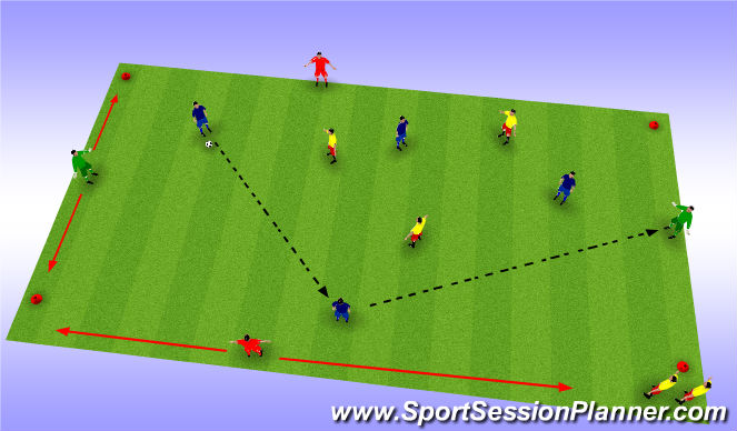 Football/Soccer Session Plan Drill (Colour): 4 v 3 to target